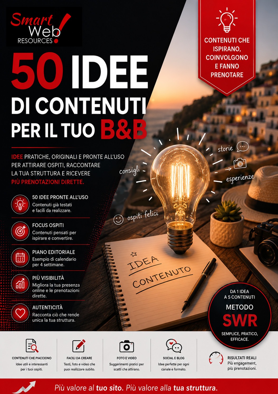 50 Idee di contenuti per il tuo B&B