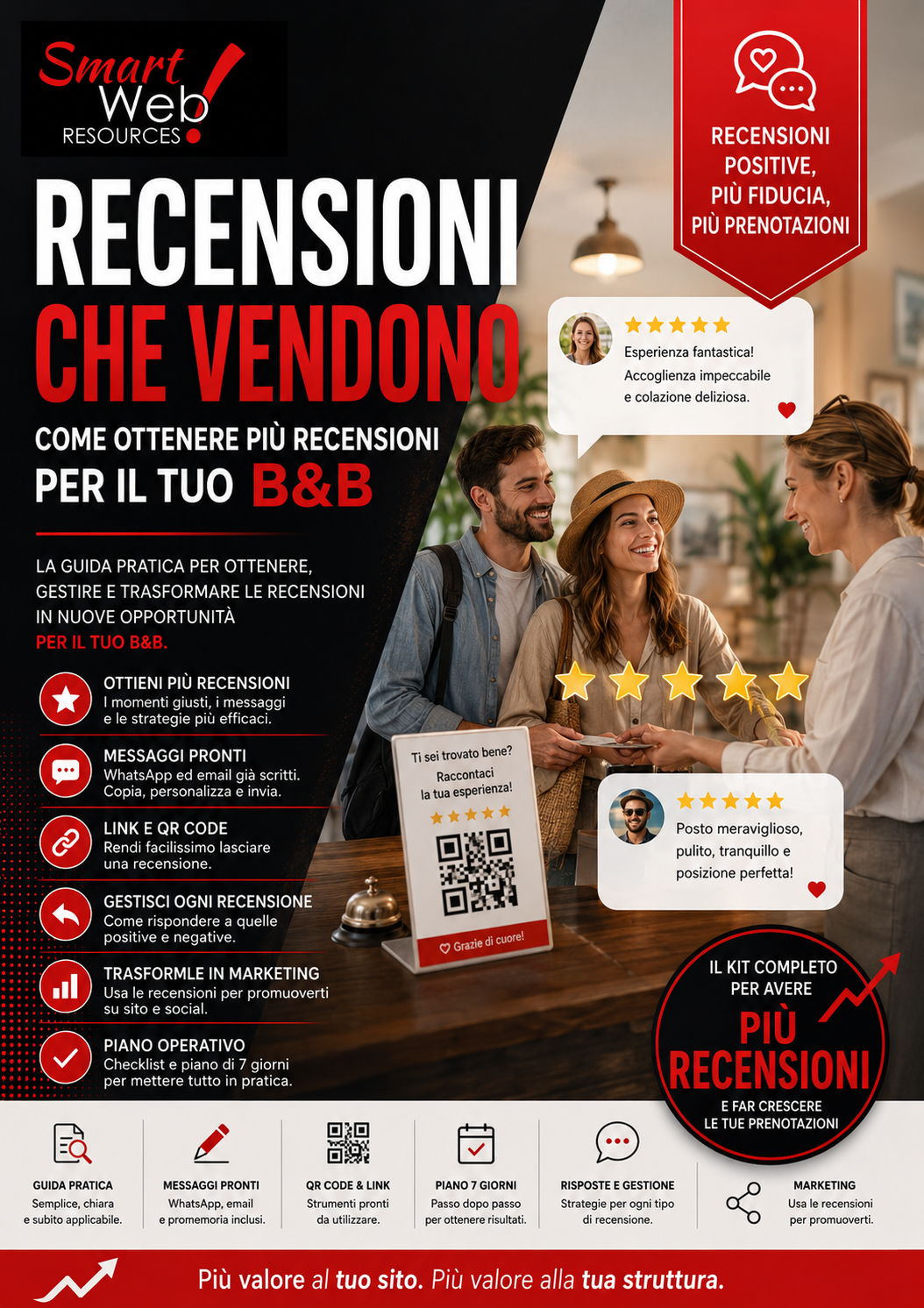 Recensioni che vendono